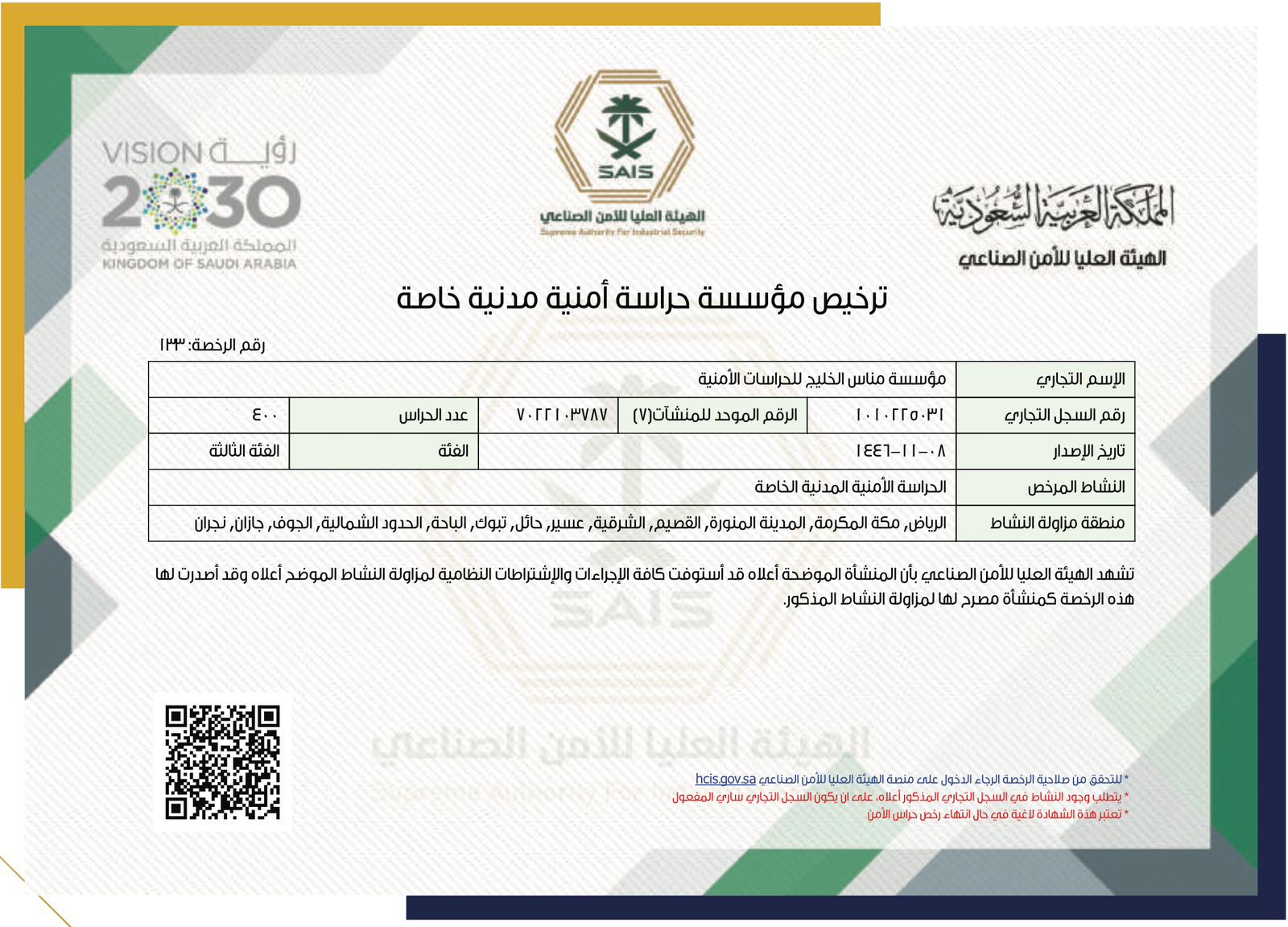 ترخيص مؤسسة حراسة أمنية مدنية خاصة